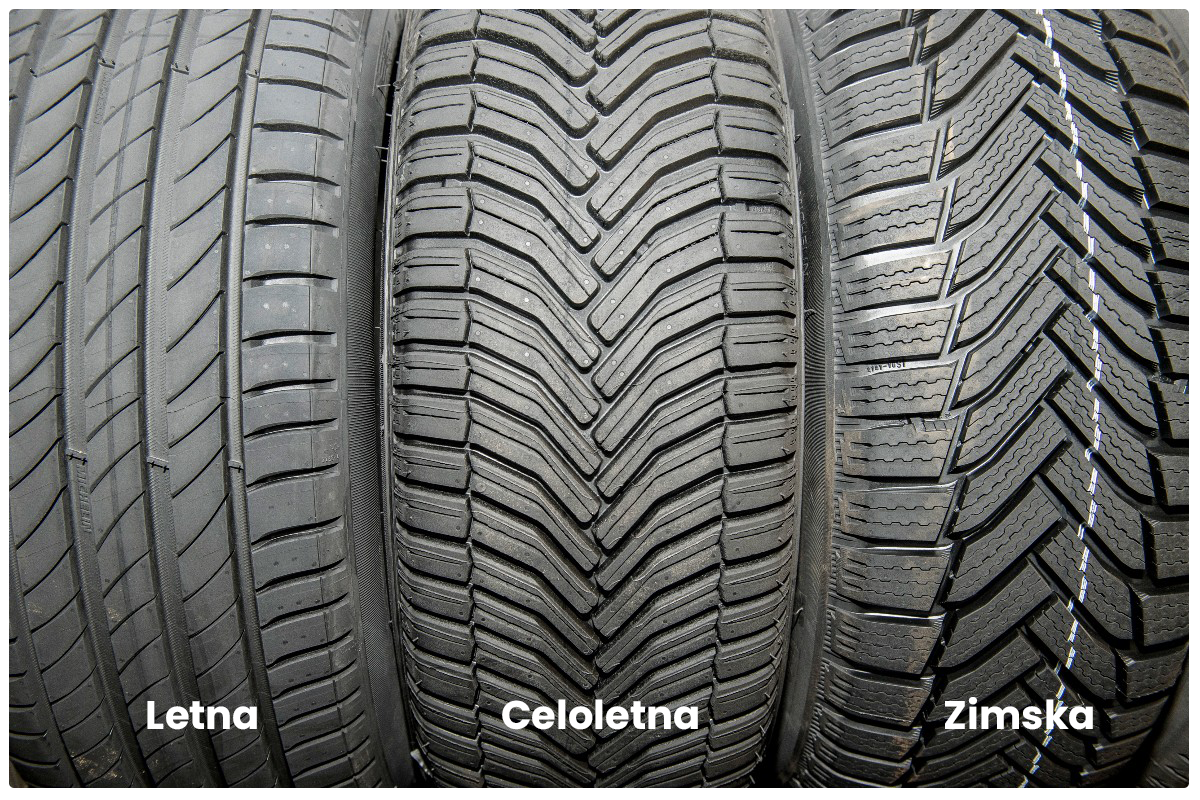 Zimske, celoletne in letne pnevmatike
