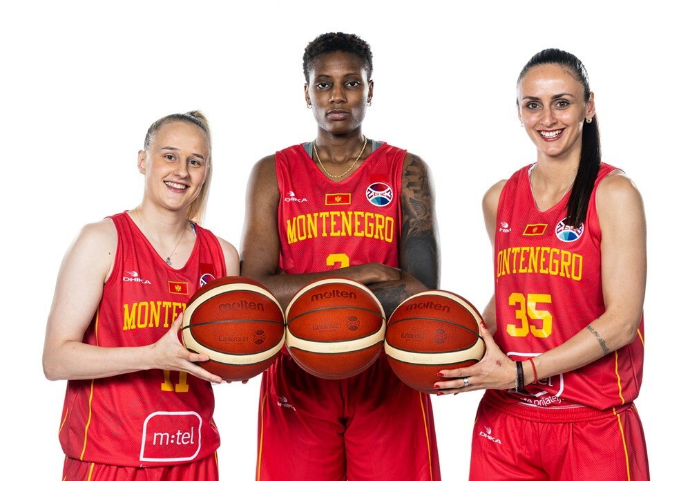  EuroBasket Women 2023