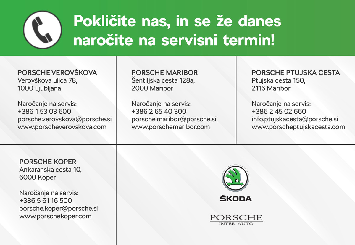 Škoda servis kontakt